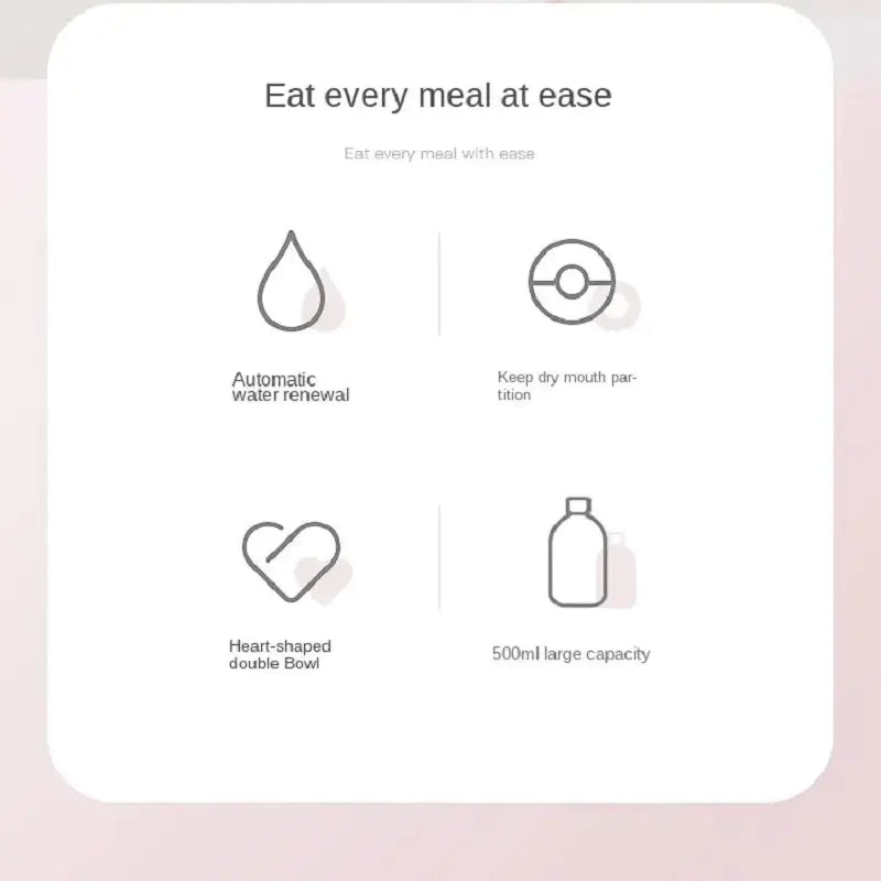 Automatic Water Fountain and Food Bowl